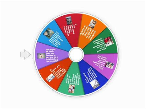 question roulette generator|Random Questions .